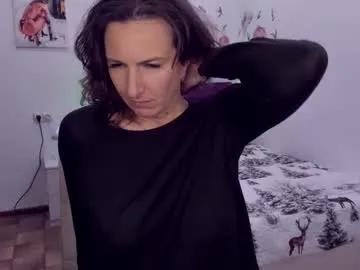 angelicacream — Angelicacream's room shy