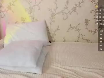 Private ann_sweer on Chaturbate