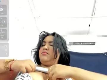 Avatar of arabela_dream25