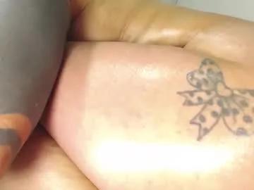 Away beautifull_wild_girl on Chaturbate