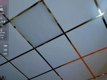 Freechat blossom_sonya on Chaturbate