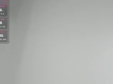 elswythbareford — GOAL: Ahegao with saliva^^ [50 tokens remaining] Im Sharon and i really wanna be ur sweetheat!