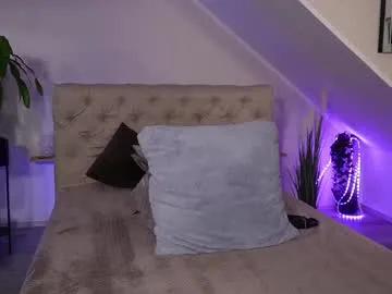 Freechat hotmilfbitch on Chaturbate