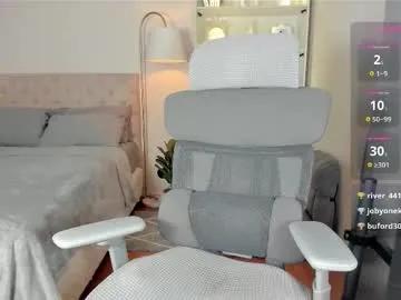 Freechat johannarodriguez23 on Chaturbate