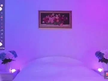 Avatar of mellina_tey