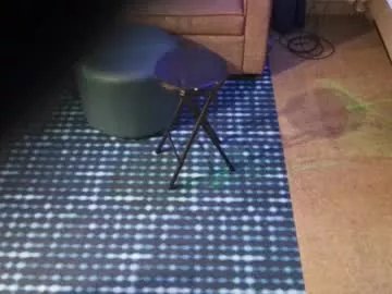 snizniz on Chaturbate