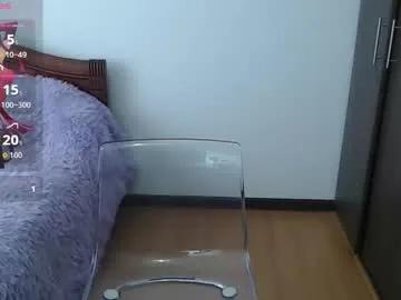 sofia_erotic on Chaturbate