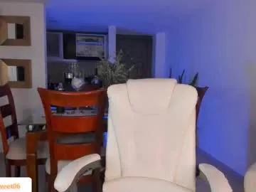 sweett_shinexx on Chaturbate