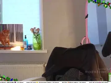 sweetuniporn on Chaturbate
