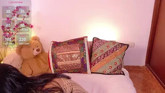 StripChat Anandacute1 is Freechat Anandacute1 — Creammy Fingering