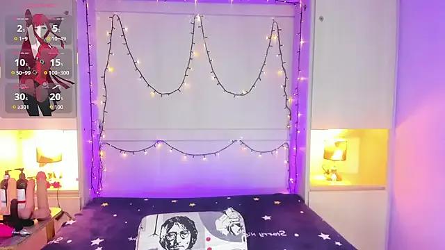 CandyyMaria on StripChat