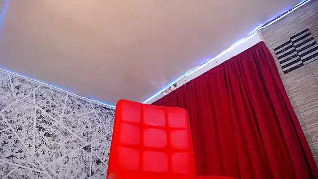 hornytsblonde on StripChat