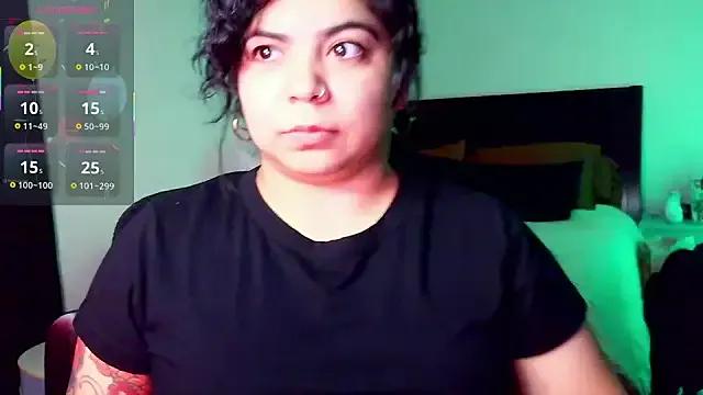 kimmiakiss22's avatar