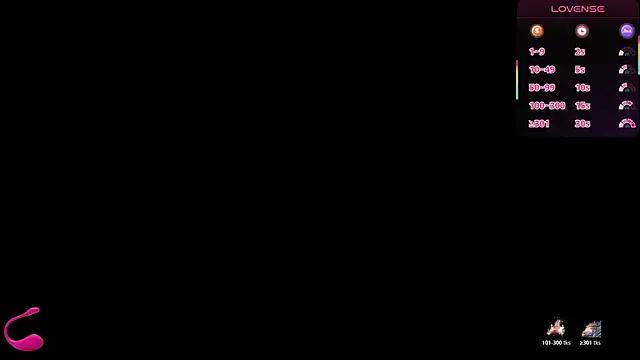 StripChat kittystart_tay is Freechat kittystart_tay — Control Toy 250 sec