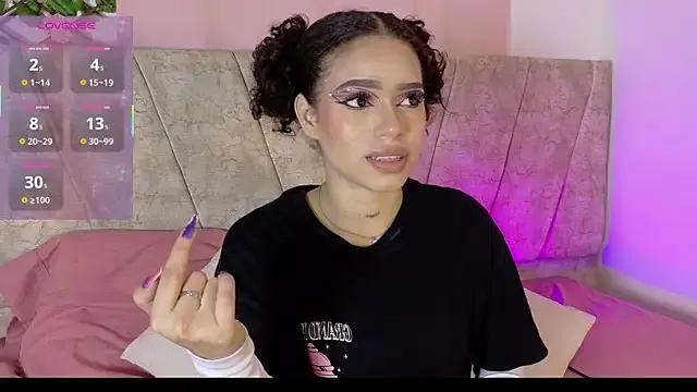 LaraGiil — POV Deep Throat