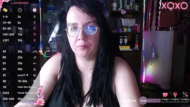 Avatar of LeonaHarrison