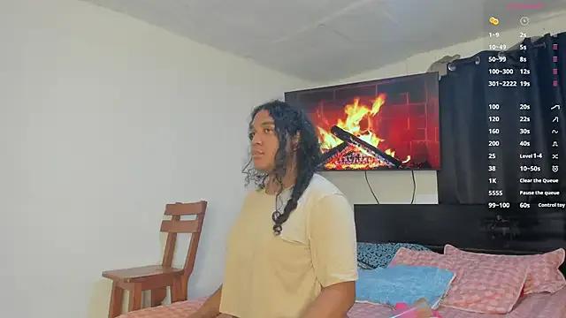 madisonbrunette on StripChat