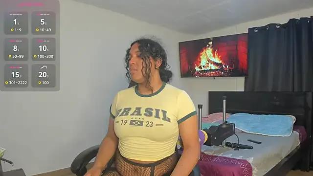 madisonbrunette — guys my goal to enjoy my rage