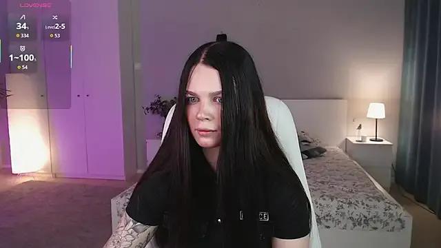 Freechat Michela_Fruet on StripChat