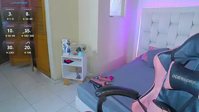 Freechat shanakendall on StripChat