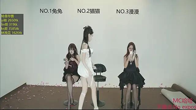 Avatar of sweetgirls666